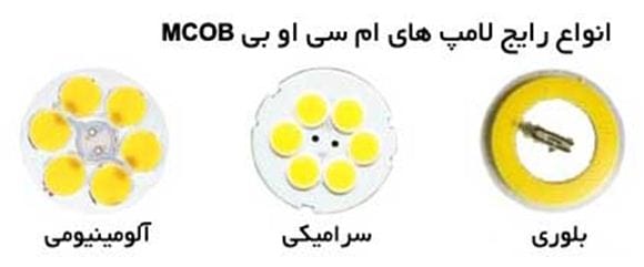 انواع لامپ MCOB انواع لامپ MCOB