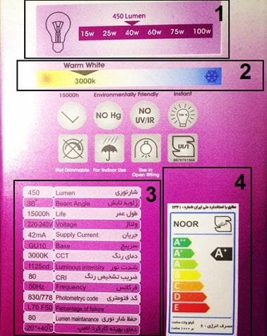 بسته بندی یک لامپ LED استاندارد بسته بندی یک لامپ LED استاندارد