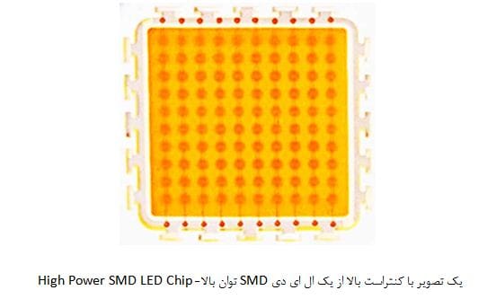 SMD LED SMD LED